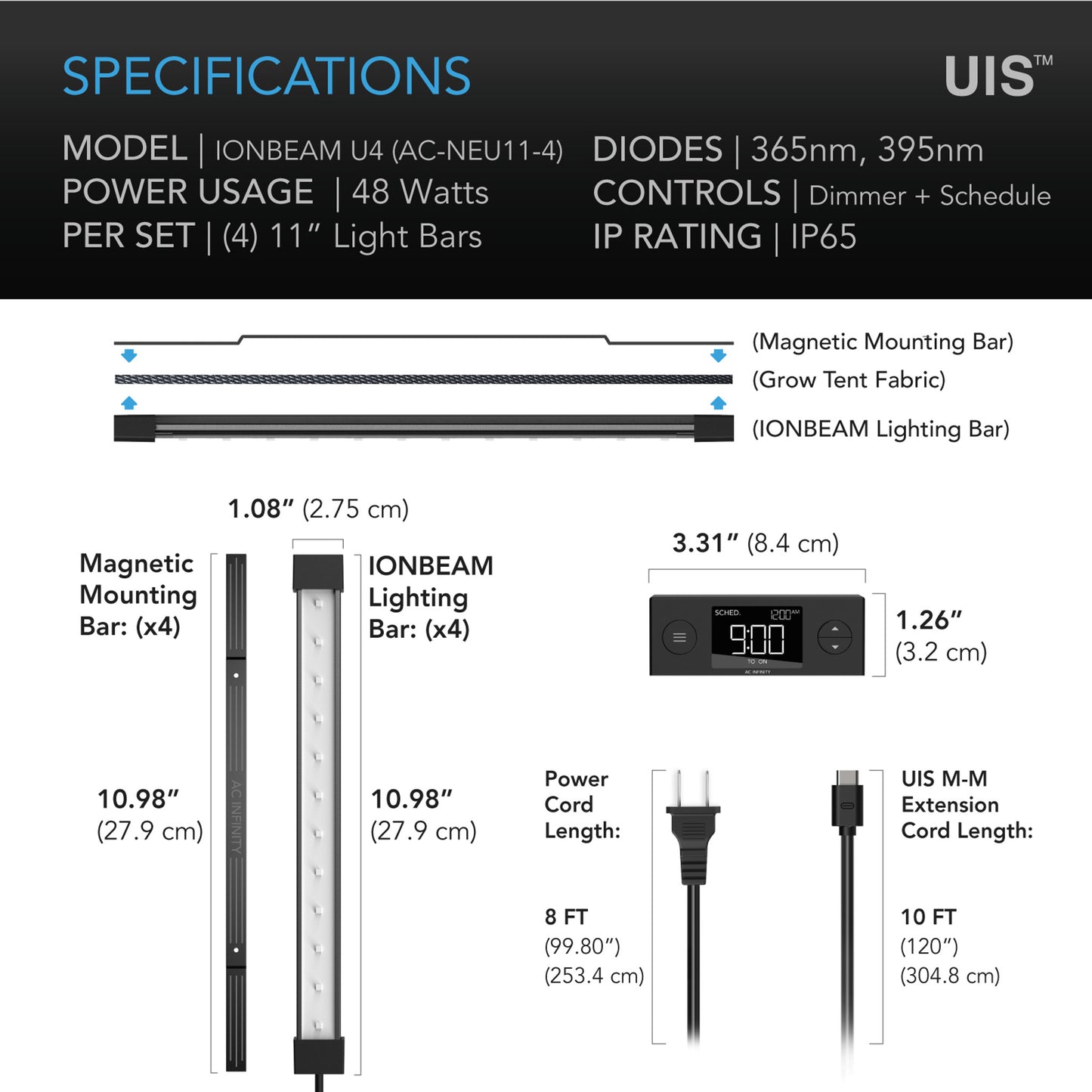 IONBEAM U4, Targeted Spectrum UV LED Grow Light Bars, 4-Bar Kit, 11-Inch